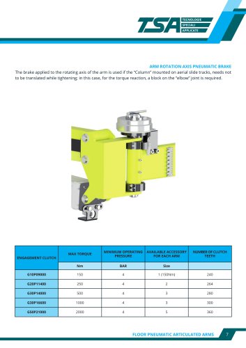 ARM ROTATION AXIS PNEUMATIC BRAKE