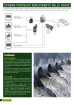 TECNOLOGIE PER IL DRENAGGIO DELLE ACQUE DI SCARICO - 2