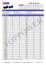 TKA-A series 1W DC-DC converter
