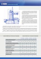 SC/SCA SERIES - 2