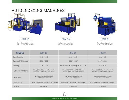 AUTO INDEXING MACHINES