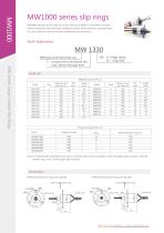 Electric slip ring MW1000 series