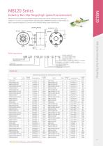 PROFIBUS slip ring MB120 series