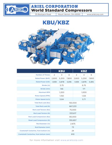 KBU & KBZ Reciprocating Gas Compressors