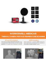 MEDICAS Datasheet