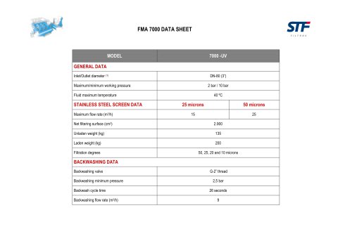 FMA 7000 DATA SHEET