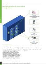 AREL INTERLOCKS 25/26-12