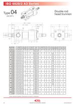 ISO 6020 - 25