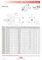 ISO 6020 - 8