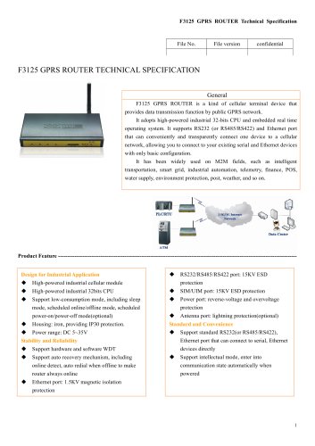 F3125 Industrial GPRS ROUTER