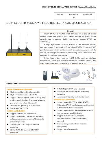 F3B34 EVDO&TD-SCDMA WIFI Industrial ROUTER