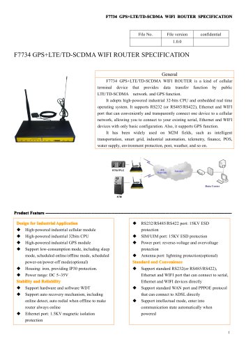 F7734 GPS+LTE&TD-SCDMA WIFI 3G ROUTER