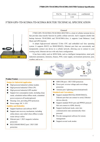 F7B30 GPS+TD-SCDMA&TD-SCDMA M2M industrial ROUTER