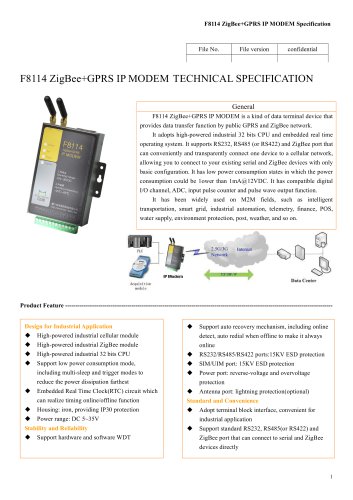 F8114 ZigBee+GPRS IP MODEM