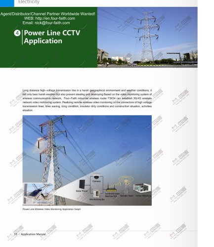 Power line CCTV wireless video monitoring application