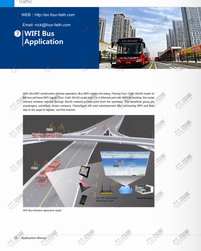 WIFI Bus Application