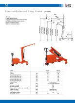 i-Lift Counterbalanced hydraulic workshop foldable crane LHJ