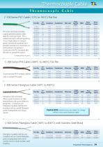 Thermocouple Cable