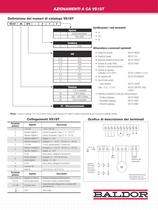 VS1ST Azionamenti A CA - 2