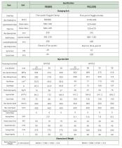 FE specifications