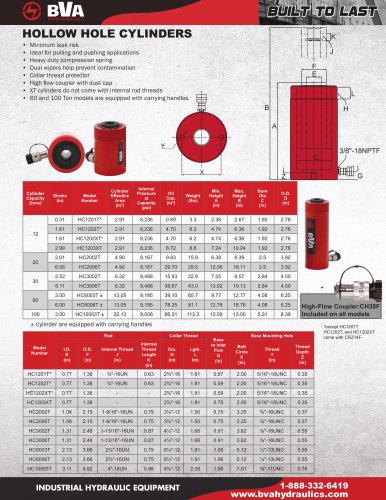 Hollow Hole Cylinders