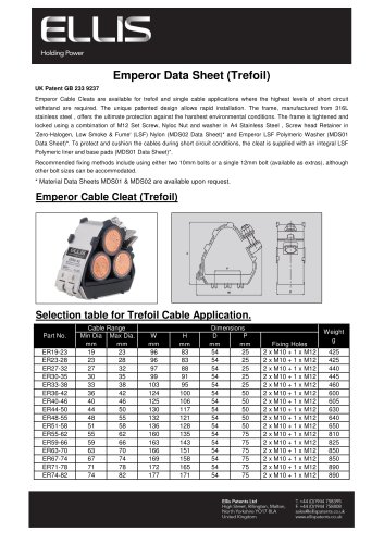 ALPHA TREFOIL DATA SHEET