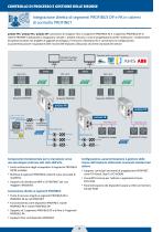Connessione dei dispositivi  di campo-10