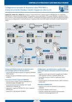 Connessione dei dispositivi  di campo-11