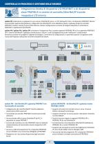 Connessione dei dispositivi  di campo-12