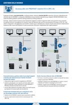 Connessione dei dispositivi  di campo-4