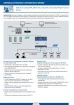 Connessione dei dispositivi  di campo-8