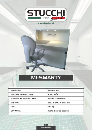 M1-SMARTY