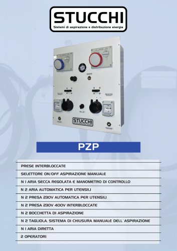 PZP