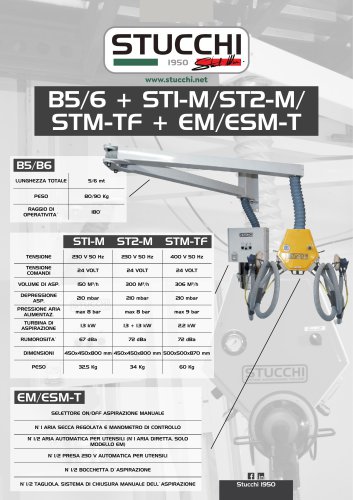 ST1-M/ST2-M/STM-TF + B5/B6 + EM/ESM-T