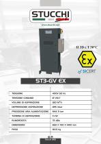 ST3-GV EX