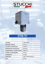 STM-TF