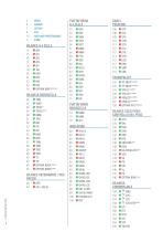 Catalogo Baxtran 2025-4