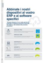 Indicatori 2025-12
