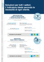 Indicatori 2025-8