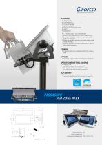 Zona Atex Batteria Esterna - 3