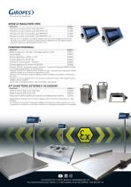 Zona Atex Batteria Esterna - 4