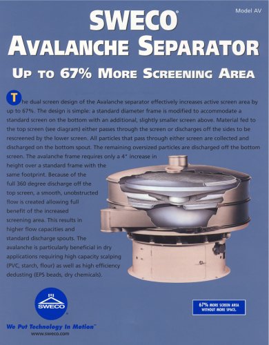 Sweco Avalanche Round Separator