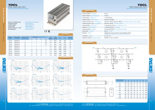 TDCL series