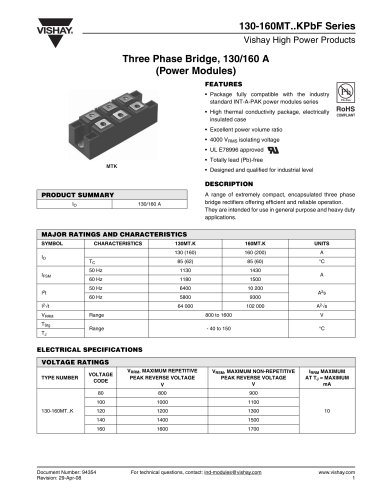 130-160MT..KPbF Series MODULES