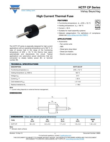 Fuses HCTF CP Series