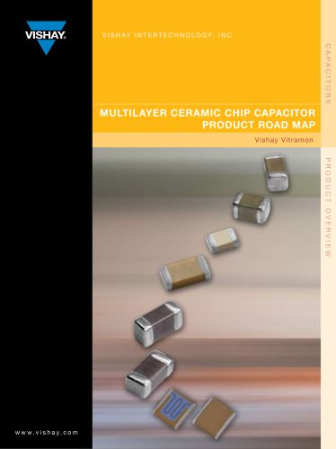 MLCC Product Road Map