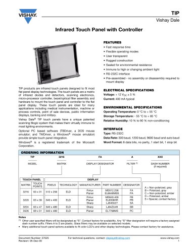 TIP Infrared Touch Panel with Controller