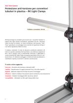 Anti-Twist-System per RK Light Clamps - 2