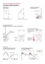 BLOCAN® - Sistemi di canaline per cavi-2