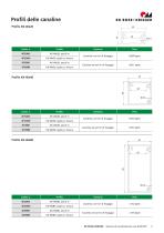 BLOCAN® - Sistemi di canaline per cavi-3